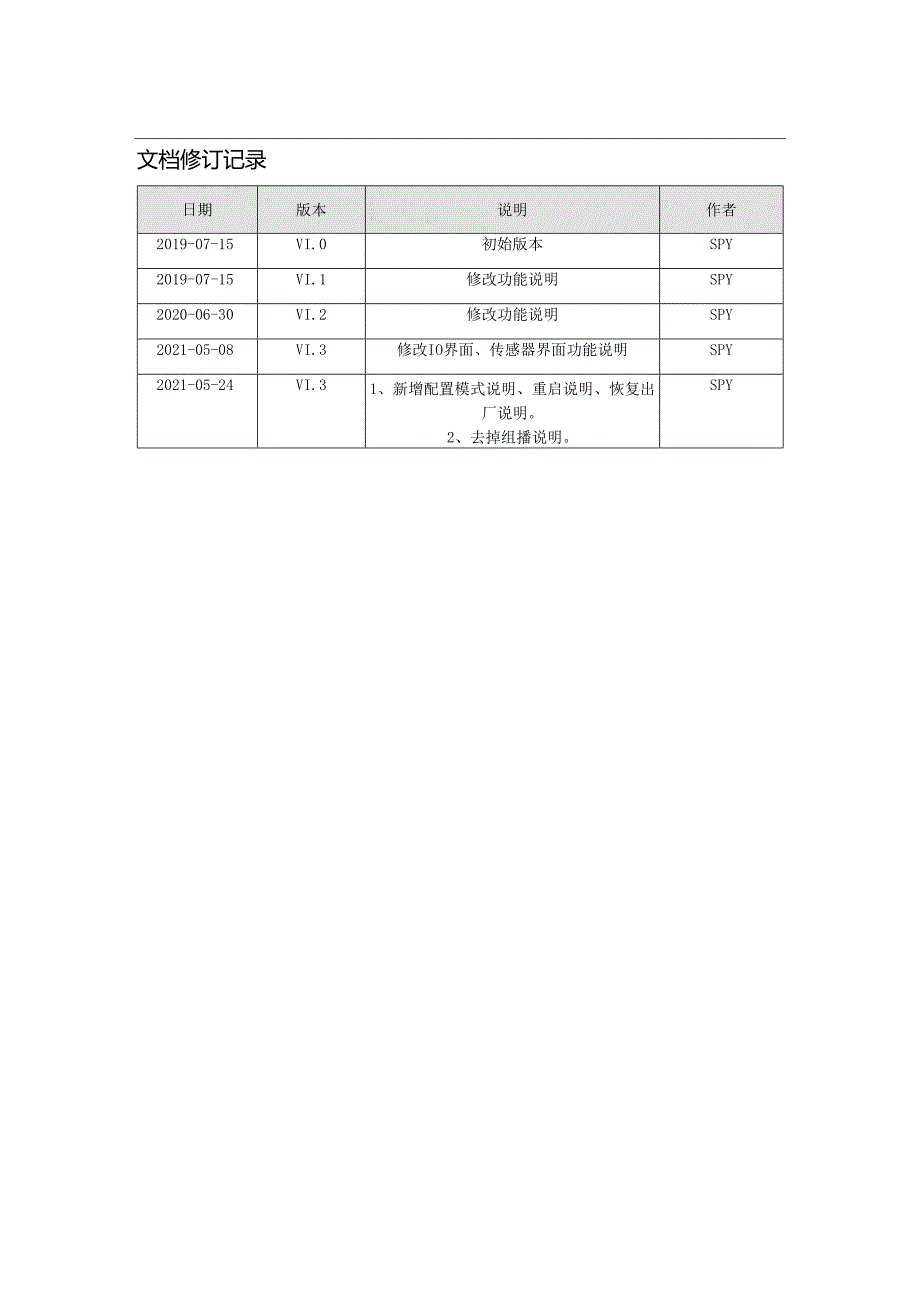 F3X33系列说明书FourFaith.docx_第2页