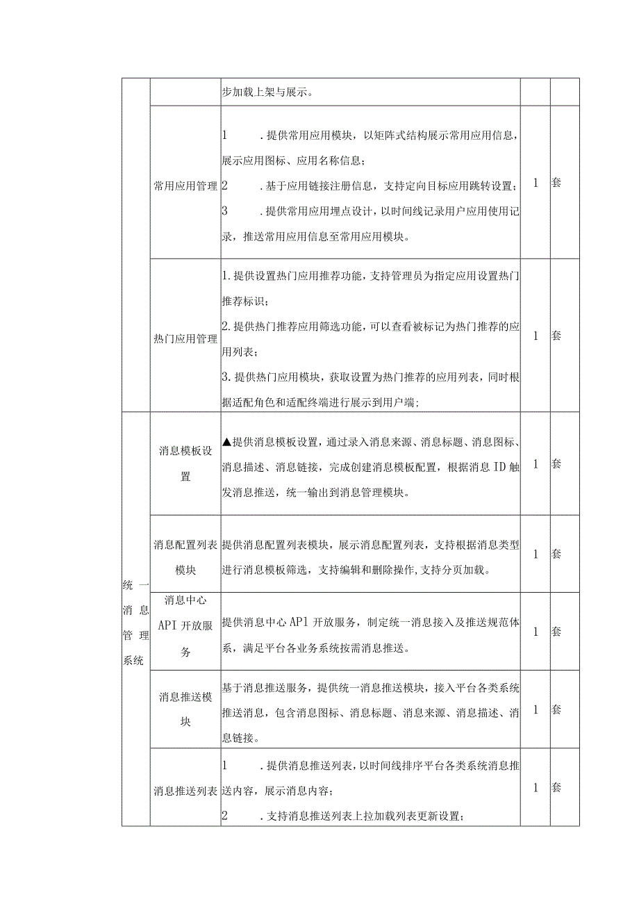 “学在X城”教育公共服务平台需求说明.docx_第2页