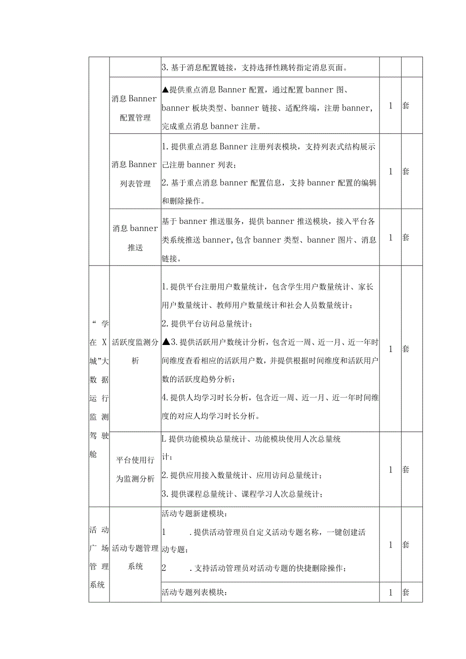 “学在X城”教育公共服务平台需求说明.docx_第3页