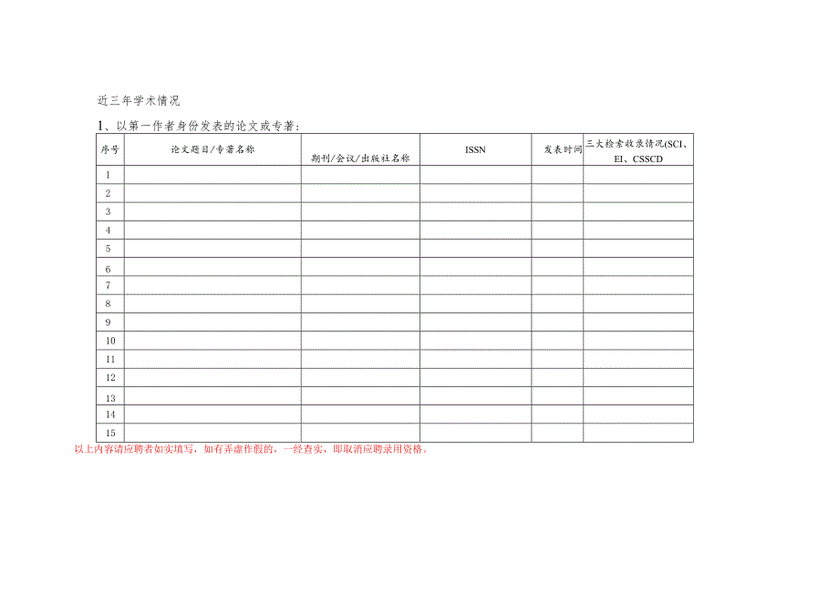 拟接收毕业生、引进人才登记呈报表.docx_第2页