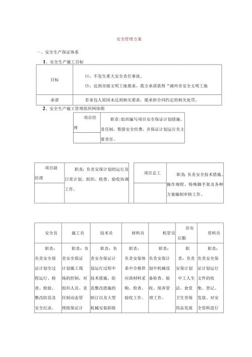 安全管理方案.docx