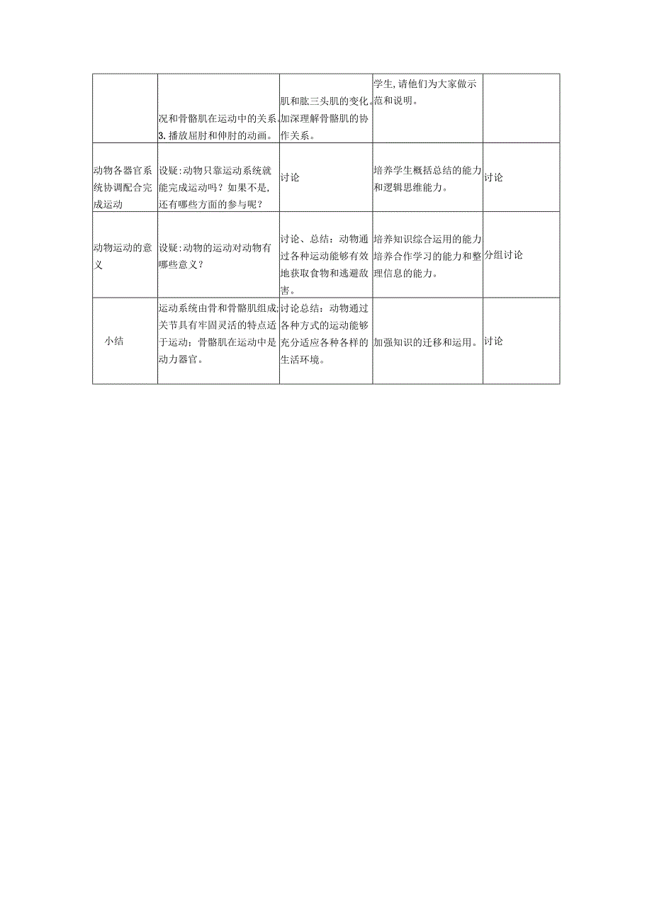 5.2.1《动物的运动》(1).docx_第3页