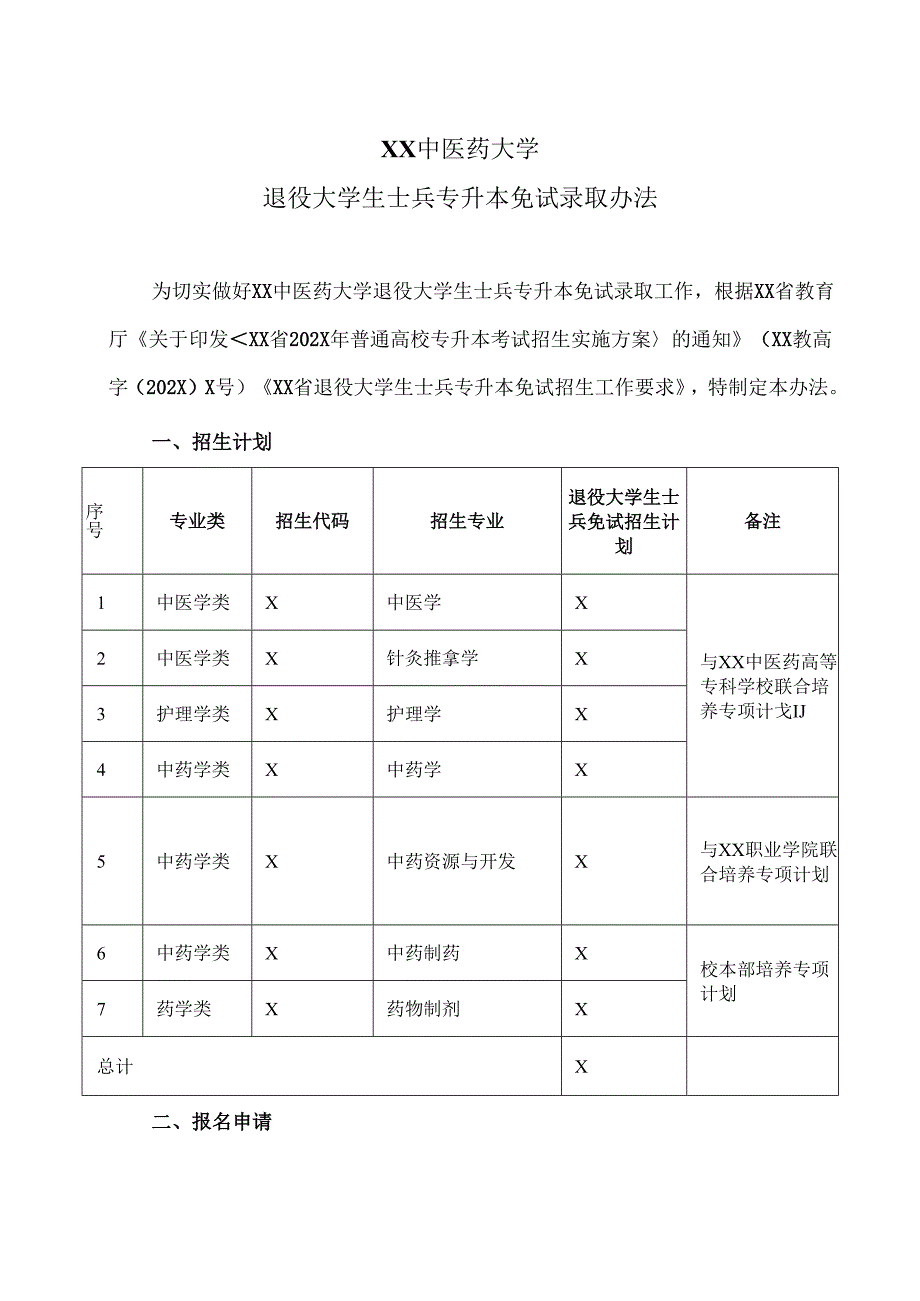 XX中医药大学退役大学生士兵专升本免试录取办法（2024年）.docx_第1页
