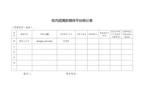 校内团属新媒体平台统计表.docx
