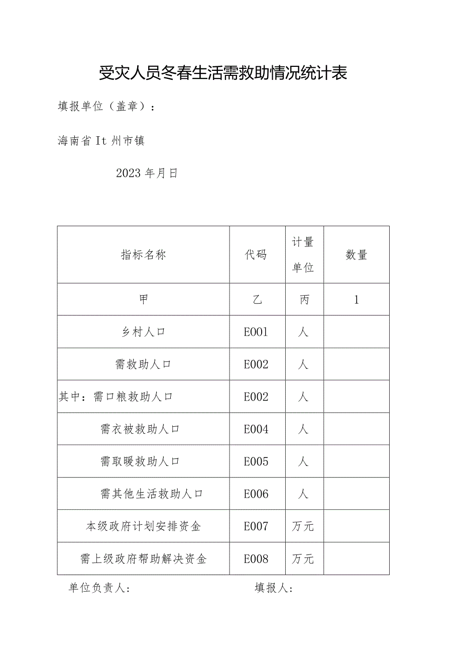 受灾人员冬生活需救助情况统计表.docx_第1页