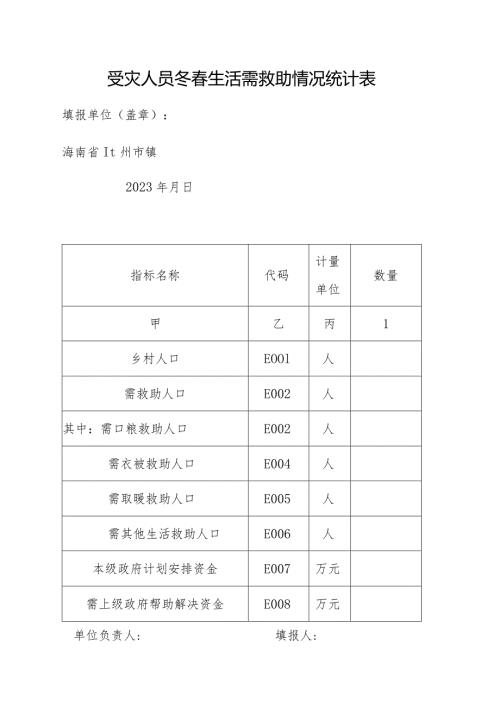 受灾人员冬生活需救助情况统计表.docx