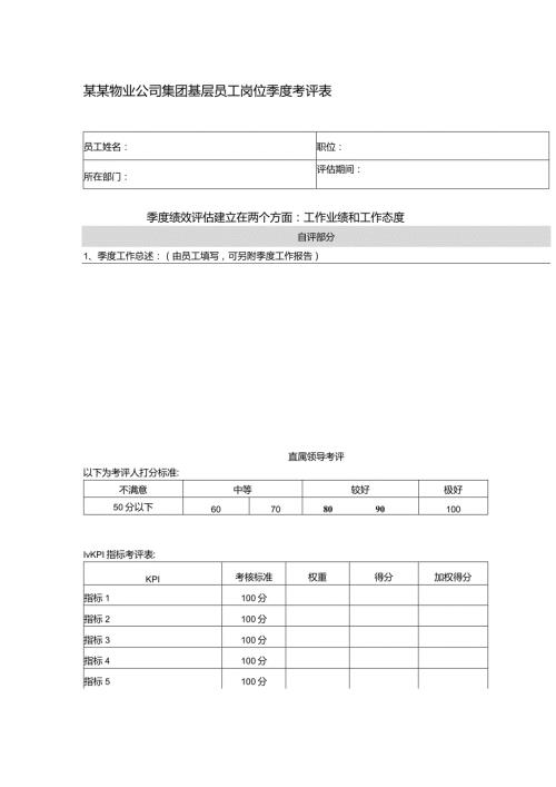 某某物业公司集团基层员工岗位季度考评表.docx