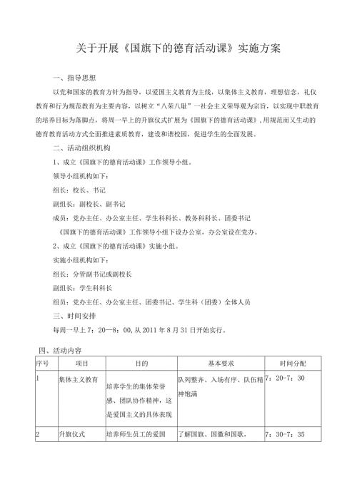 关于开展《国旗下的德育活动课》实施方案.docx