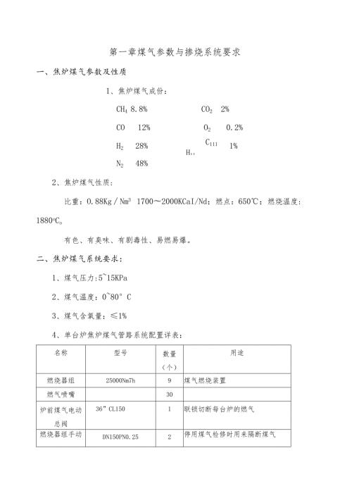 循环流化床锅炉煤气掺烧规程.docx