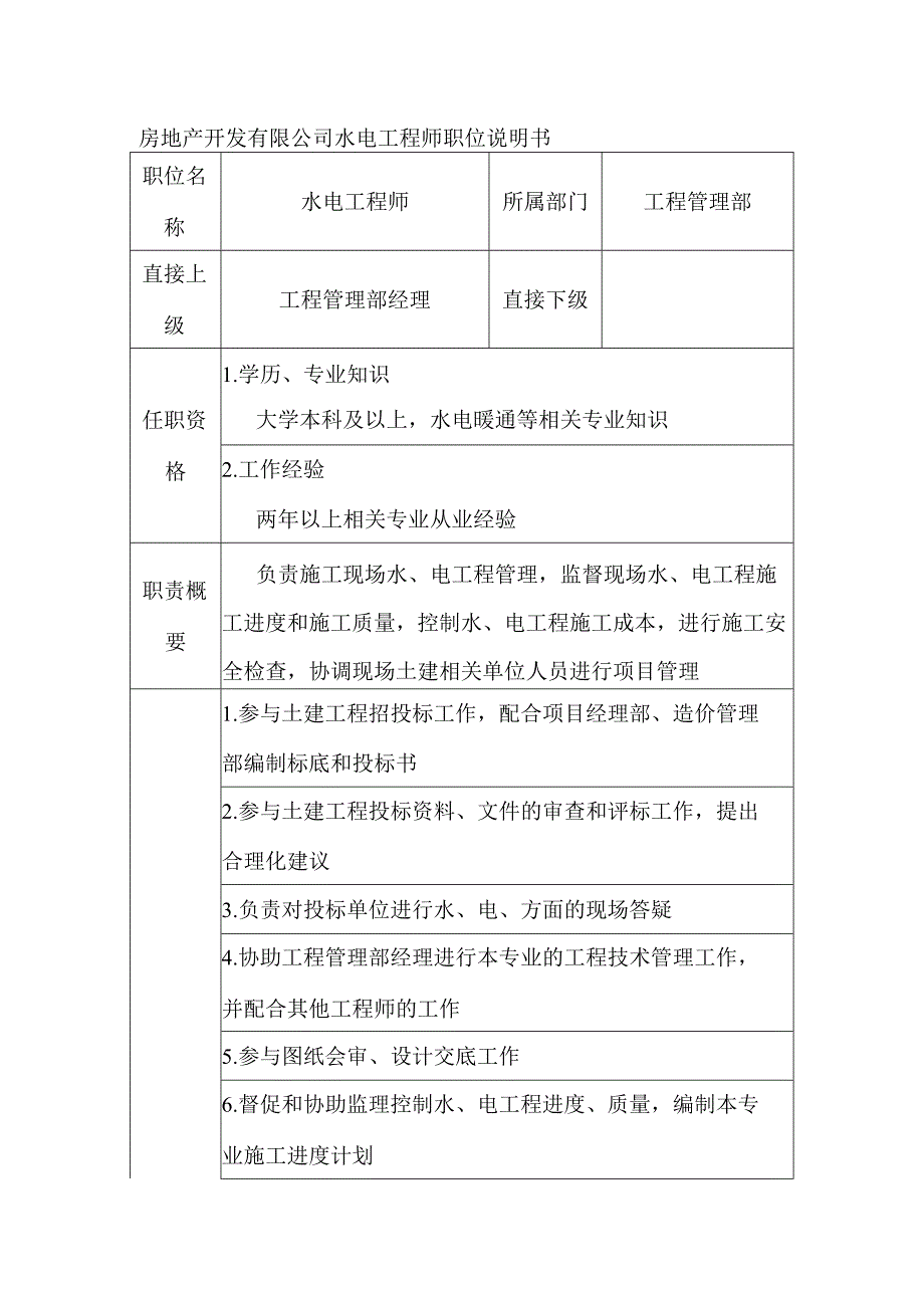 房地产开发有限公司水电工程师职位说明书.docx_第1页