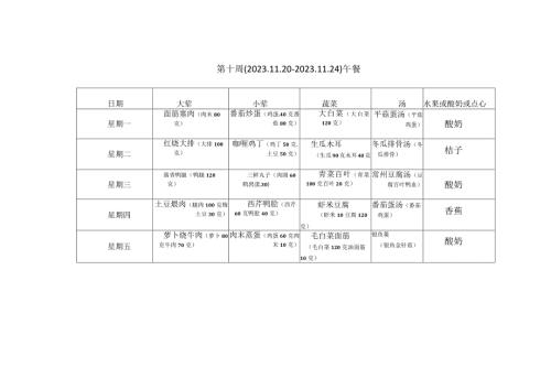 第十周2022020224午餐.docx