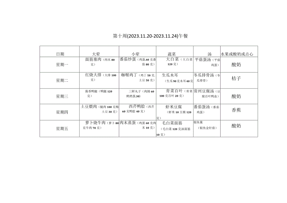 第十周2022020224午餐.docx_第1页