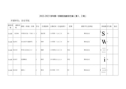 20222023第一学期在线教学方案第2周.docx