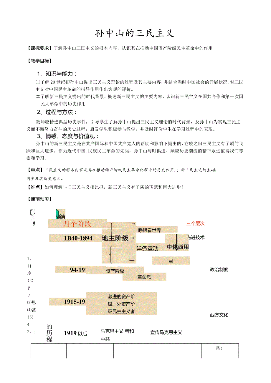 孙中山的三民主义学案.docx_第1页