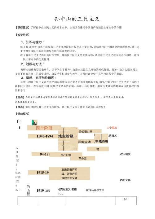 孙中山的三民主义学案.docx
