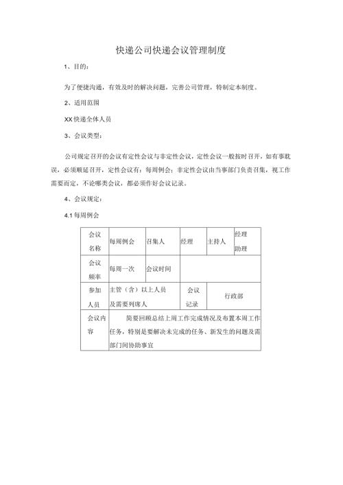 快递公司快递会议管理制度.docx