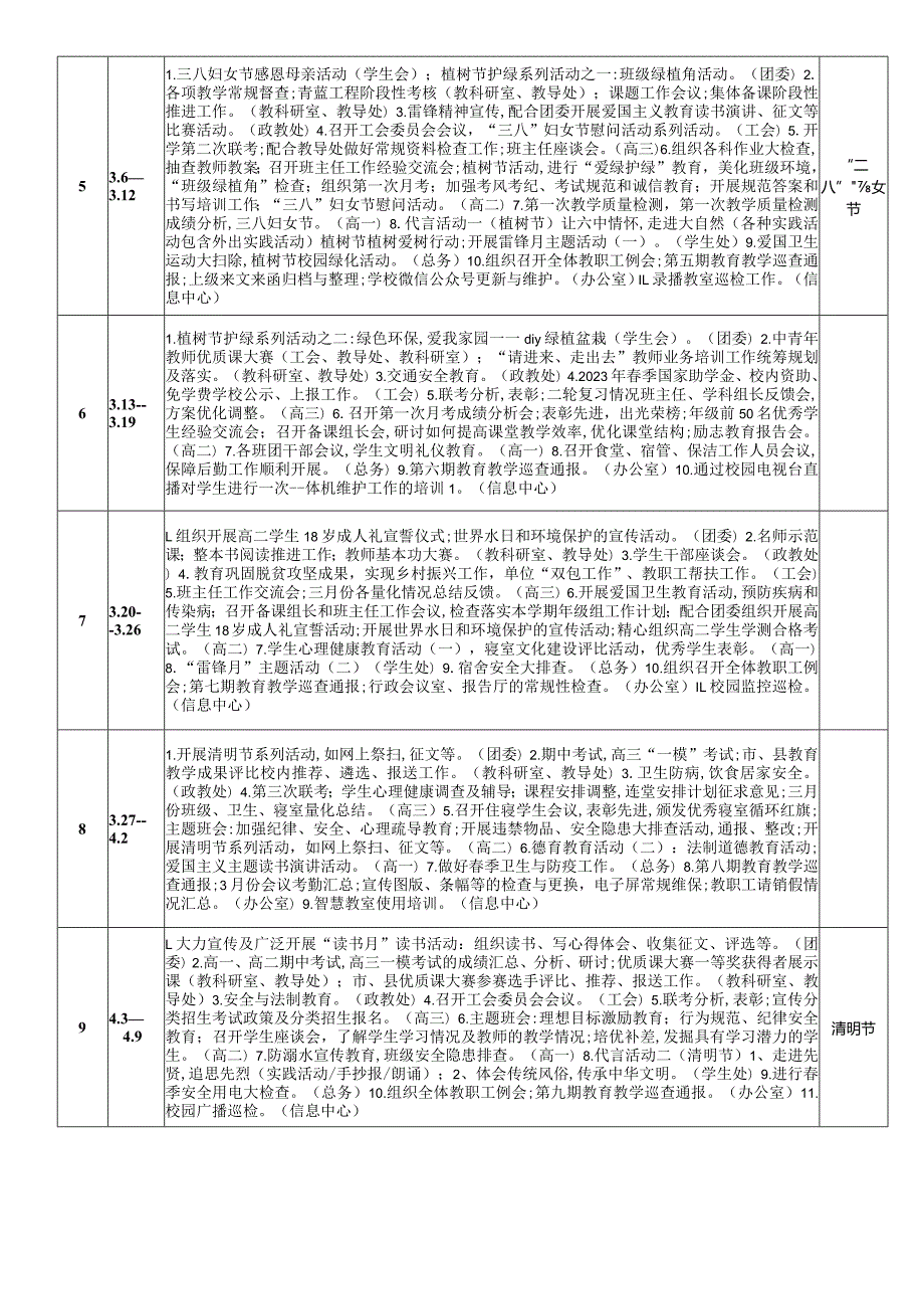 中学20232024学第二学期工作计划行事历.docx_第2页