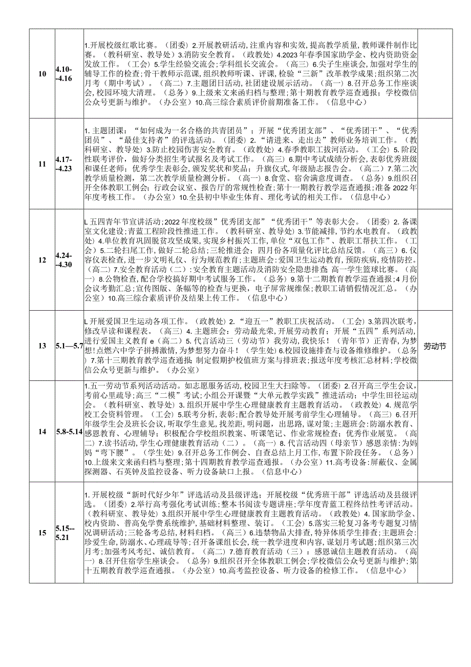 中学20232024学第二学期工作计划行事历.docx_第3页