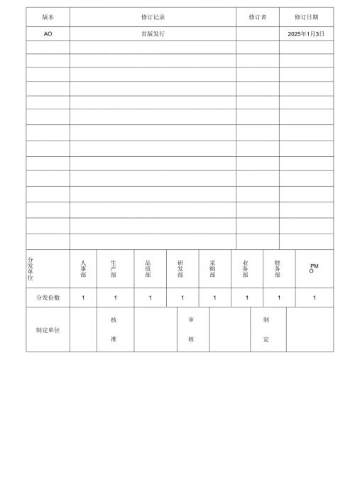 TS16949防错方法控制程序2025.docx