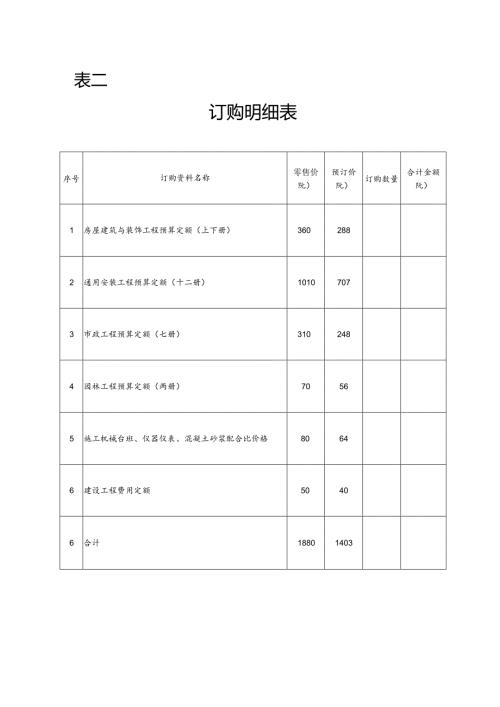 表二订购明细表.docx