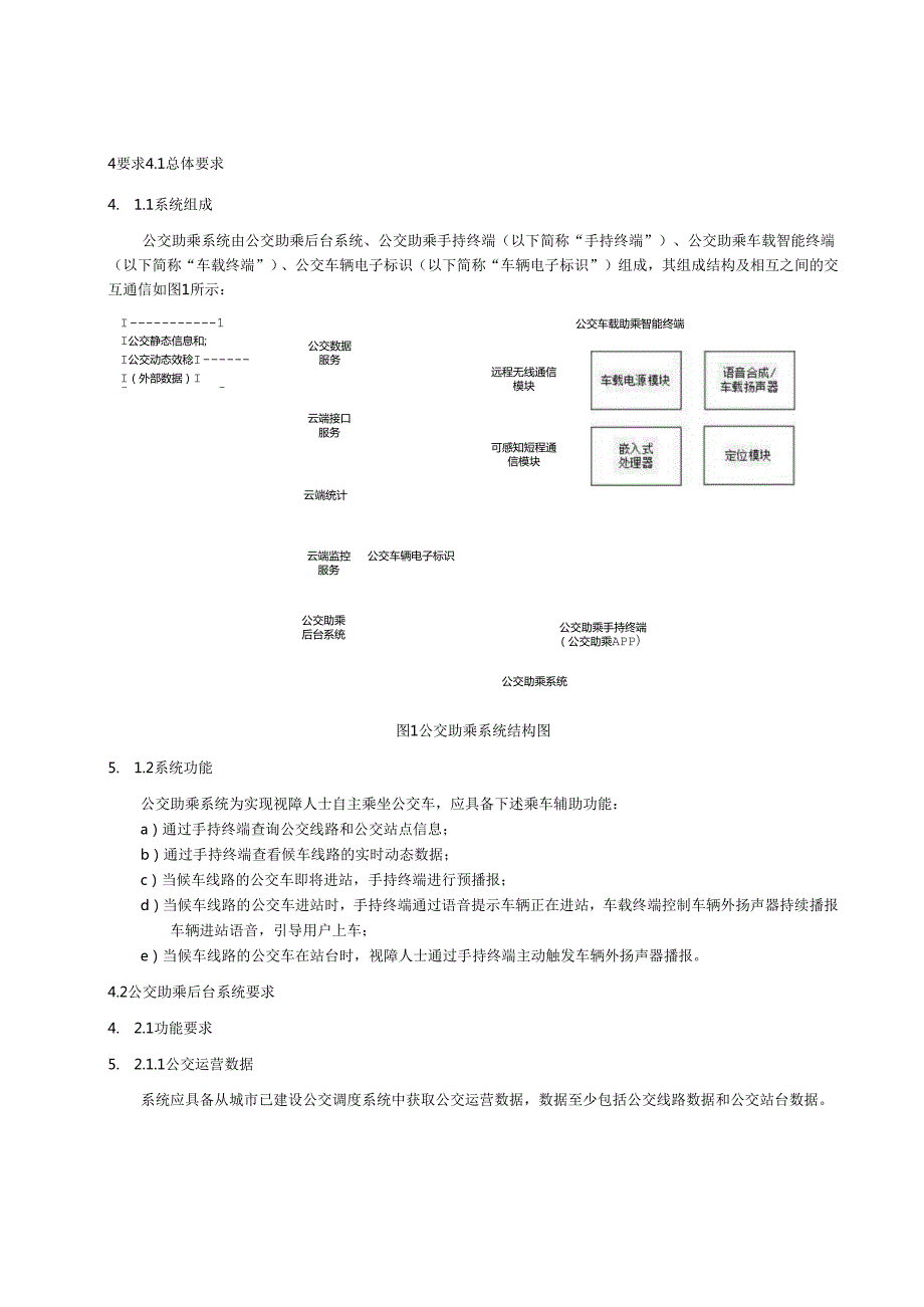 公共汽（电）车视障人士助乘系统技术规范.docx_第3页