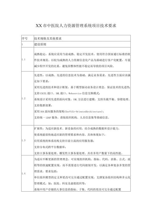 XX市中医院人力资源管理系统项目技术要求.docx