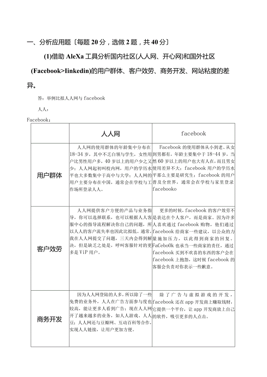 宁大科院电子商务课程期末大作业.docx_第1页