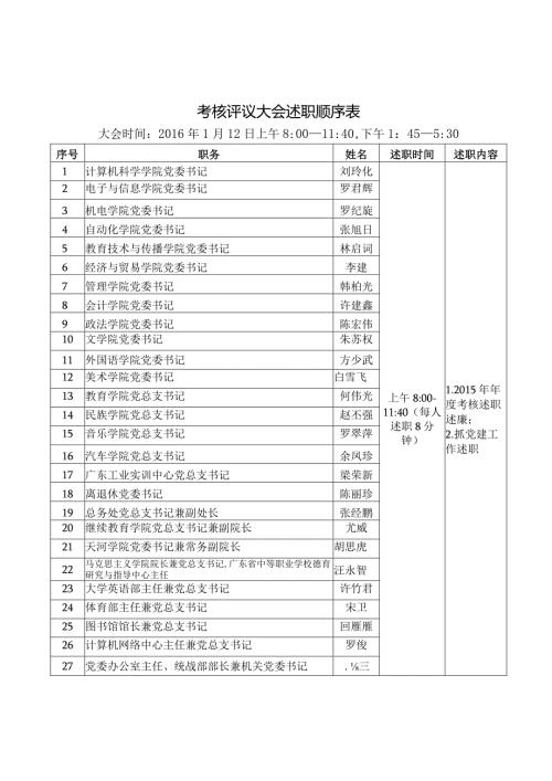 考核评议大会述职顺序表.docx