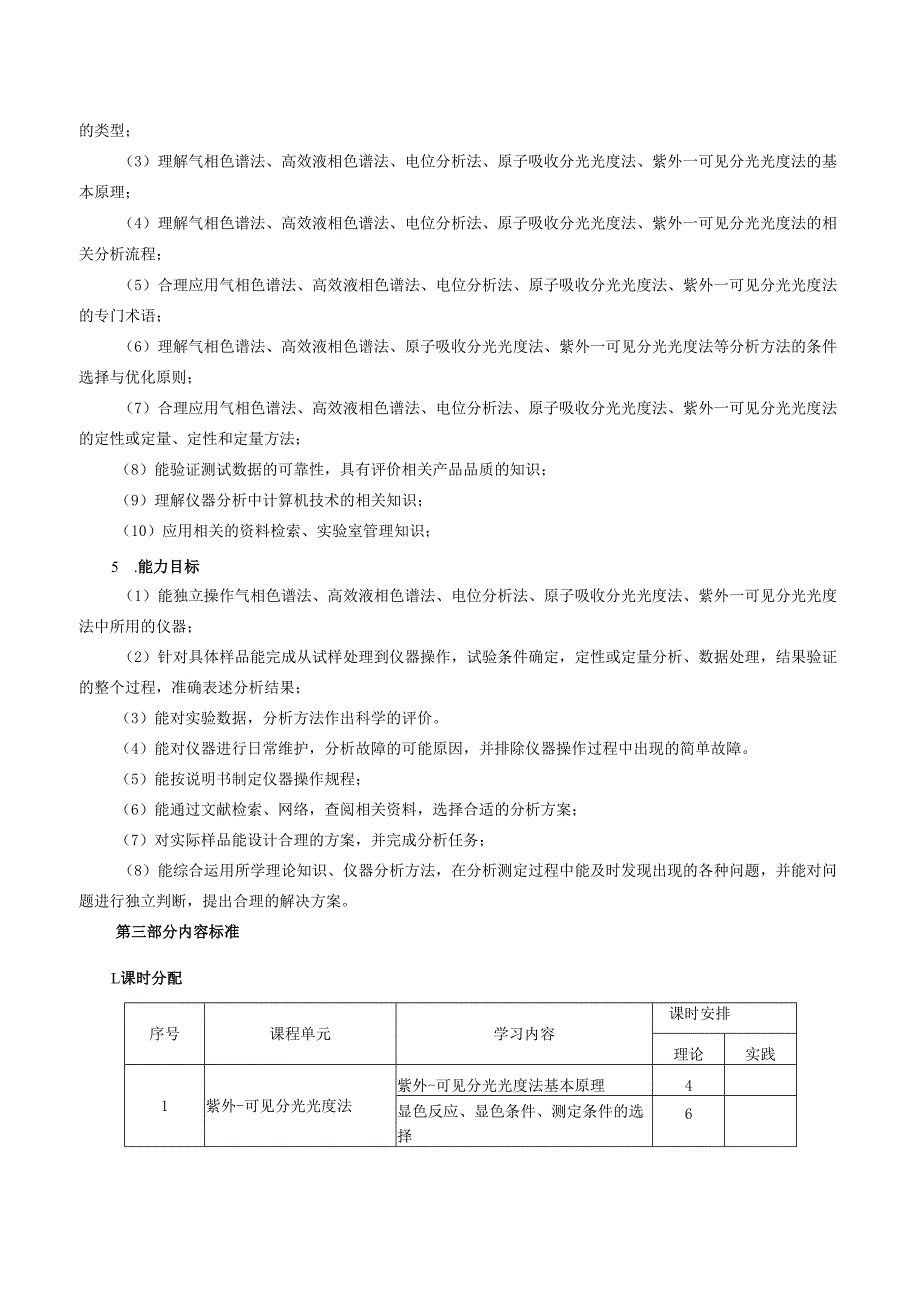 仪器分析技术课程标准（分析专业）.docx_第2页