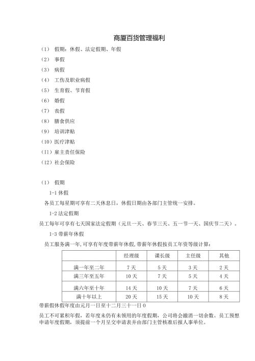 商厦百货管理福利.docx