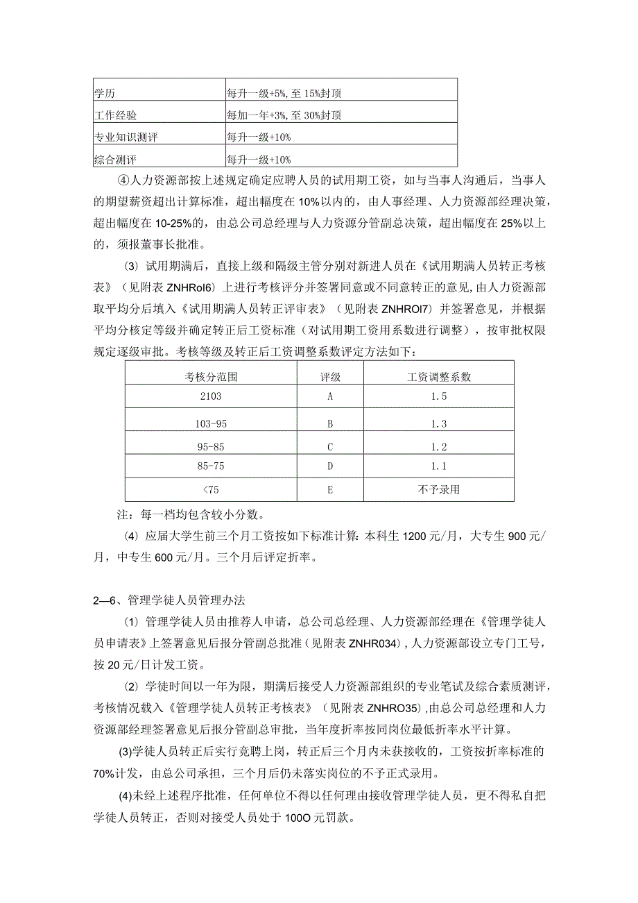 房地产公司总承包项目人力资源薪资管理规定.docx_第3页
