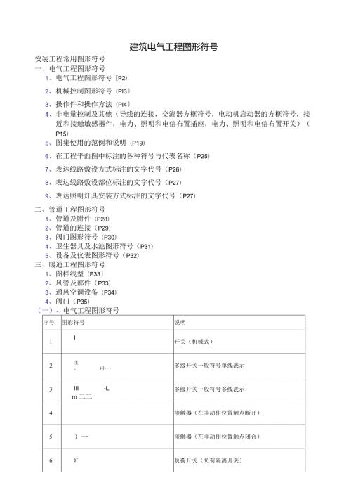 建筑电气CAD图纸常用符号(图表).docx