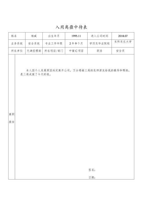 公司人员离职申请表.docx