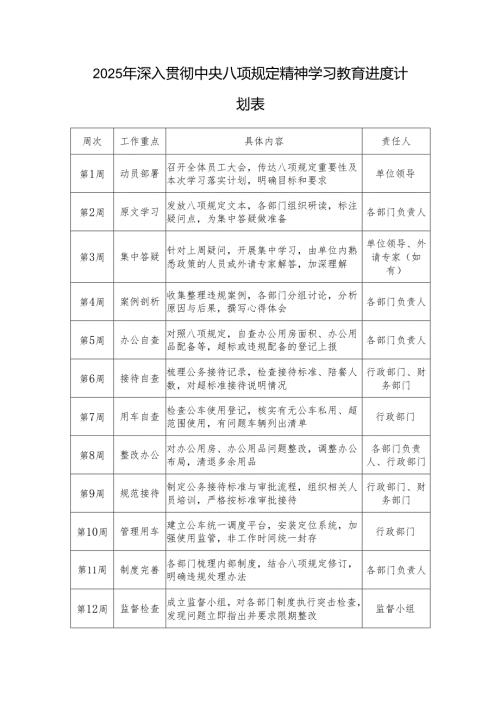 2025年5月深入贯彻中央八项规定精神学习教育进度计划表（附实施方案）.docx