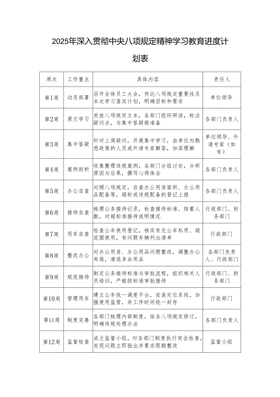 2025年5月深入贯彻中央八项规定精神学习教育进度计划表（附实施方案）.docx_第1页