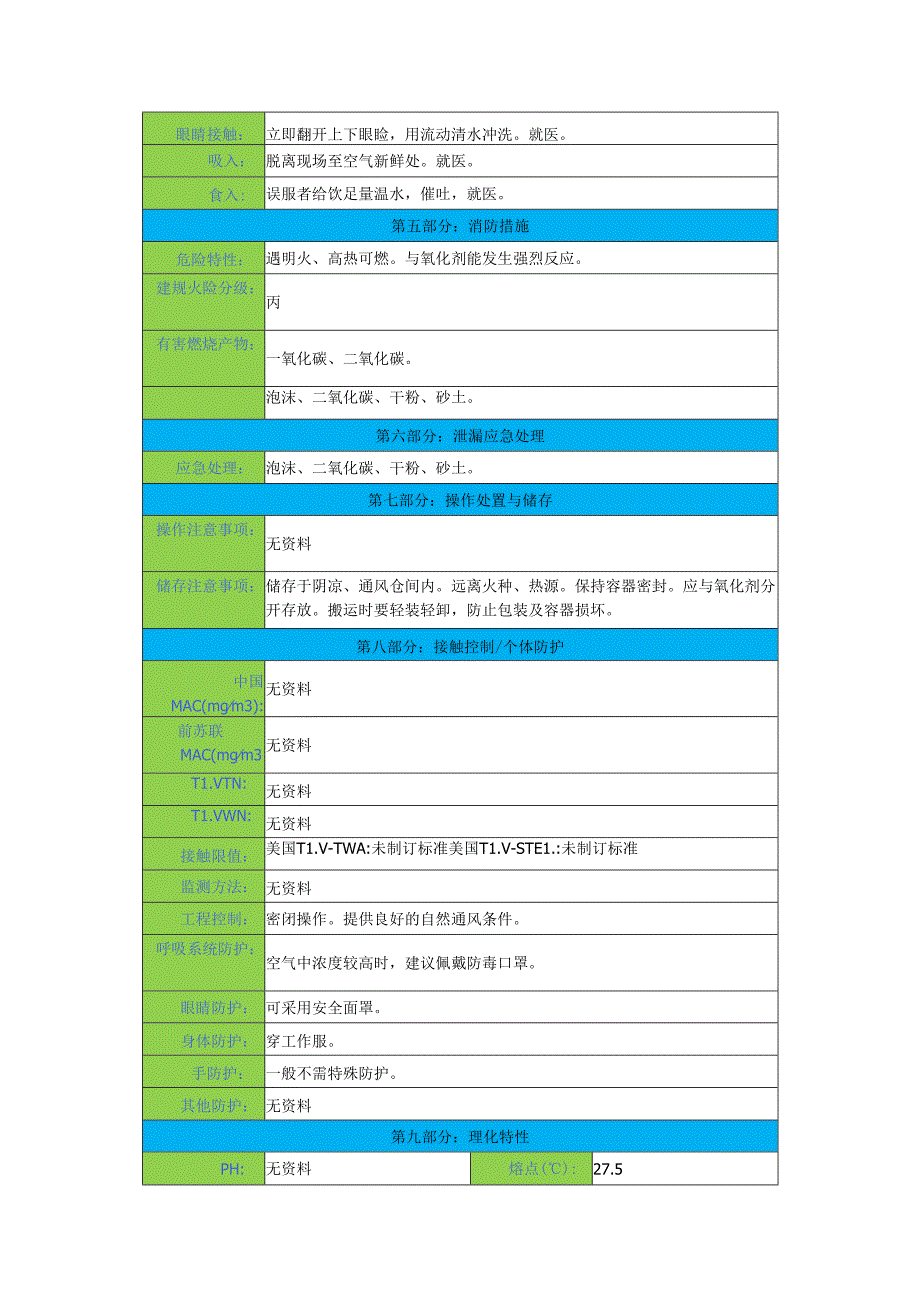 硬脂酸丁酯安全技术说明书(msds).docx_第2页