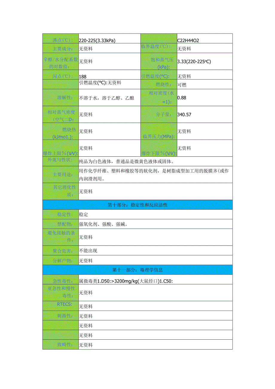 硬脂酸丁酯安全技术说明书(msds).docx_第3页