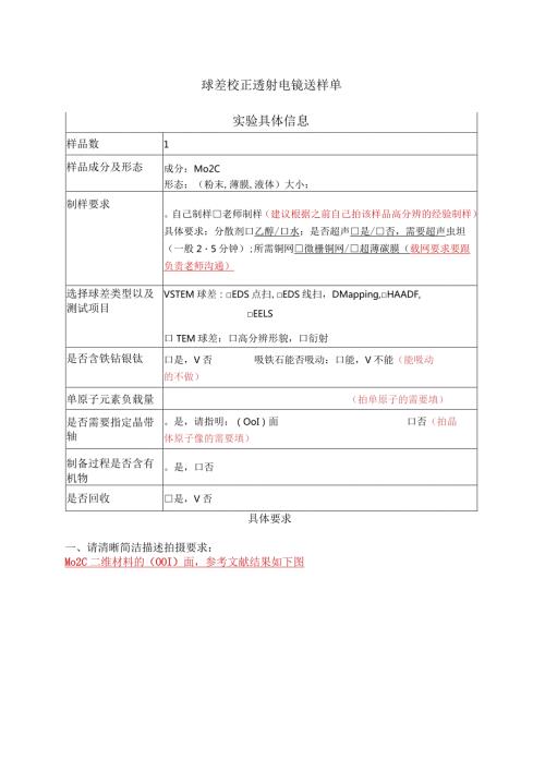 球差校正透射电镜送样单实验具体信息.docx