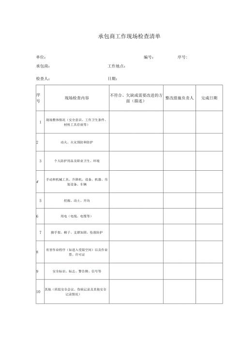 承包商工作现场检查清单.docx