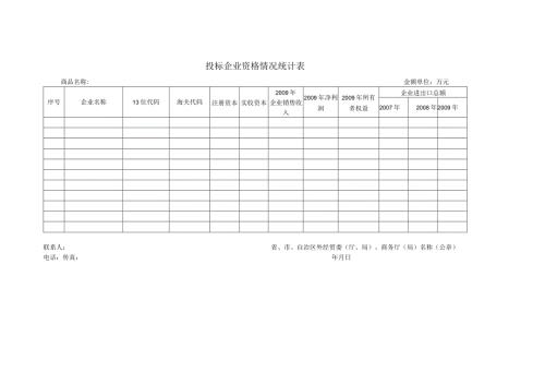 投标企业资格情况统计表.docx