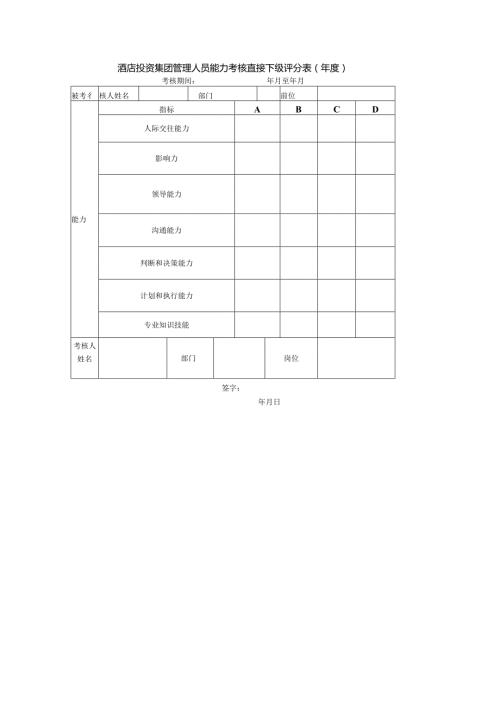 酒店投资集团管理人员能力考核直接下级评分表().docx