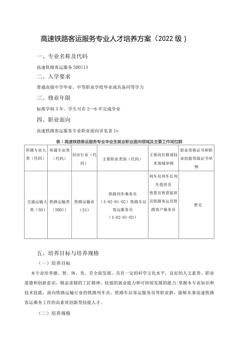 高速铁路客运服务专业人才培养方案2022级.docx_第1页