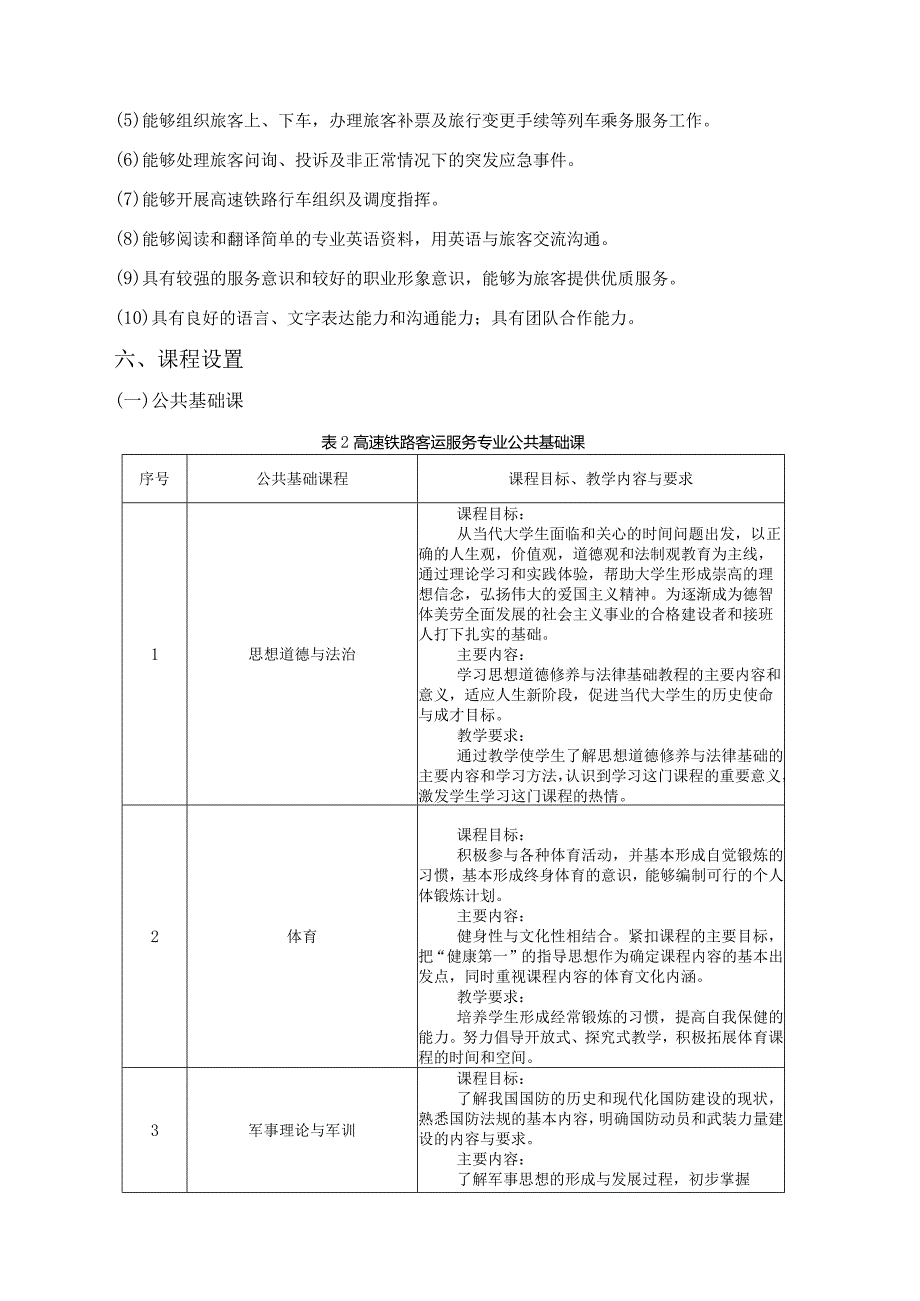 高速铁路客运服务专业人才培养方案2022级.docx_第3页