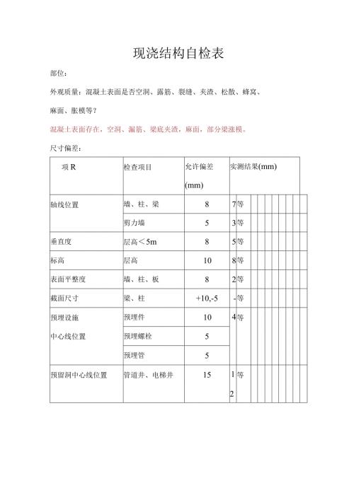 混凝土现浇结构自检表.docx