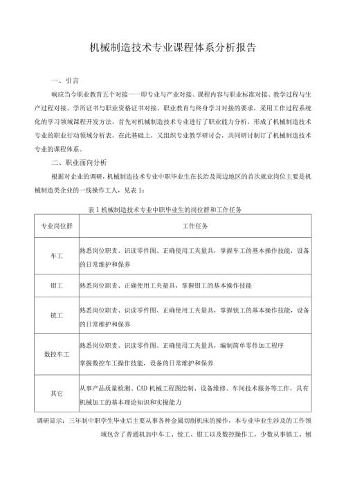 机械制造技术专业课程体系分析报告.docx