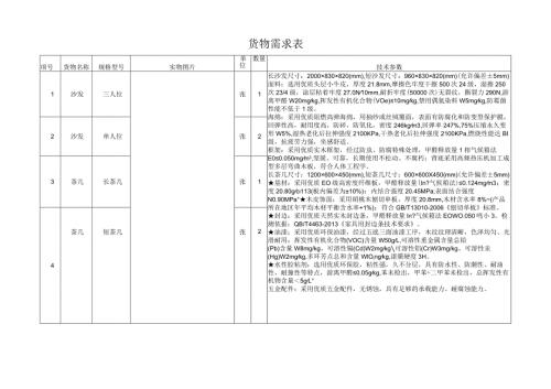 货物需求表.docx