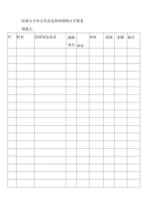 经典公司办公用品发放明细统计月报表.docx