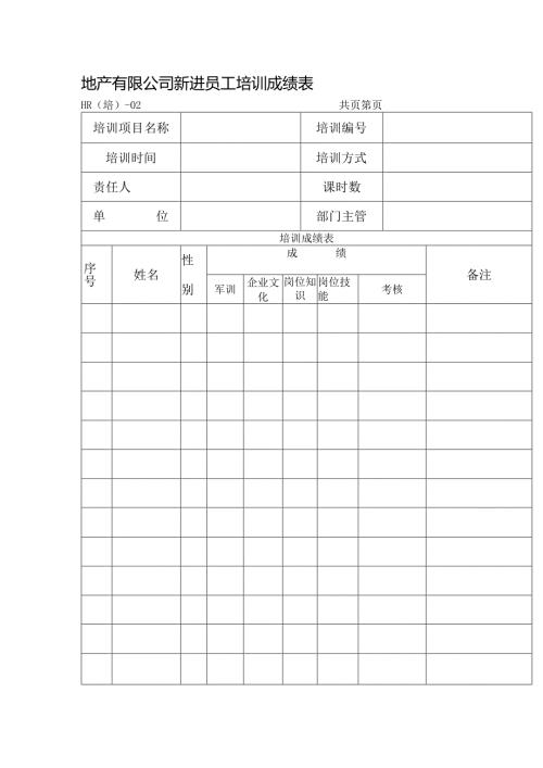 地产有限公司新进员工培训成绩表.docx
