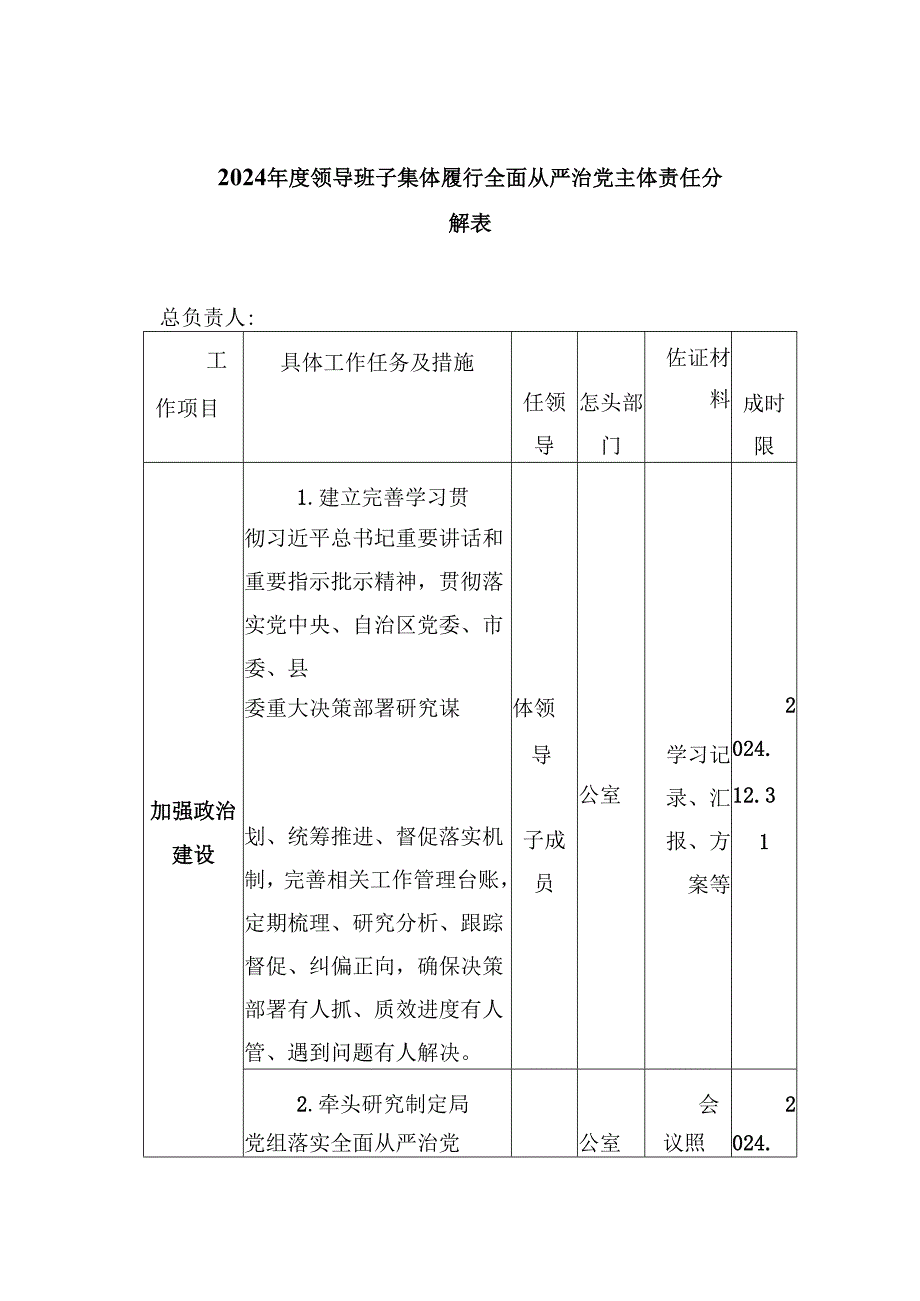 （11篇）2024领导班子集体履行全面从严治党主体责任分解表范文.docx_第1页