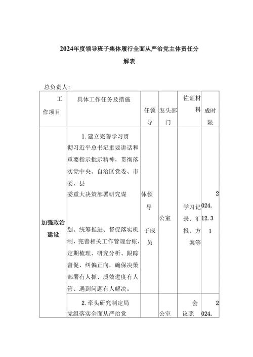（11篇）2024领导班子集体履行全面从严治党主体责任分解表范文.docx